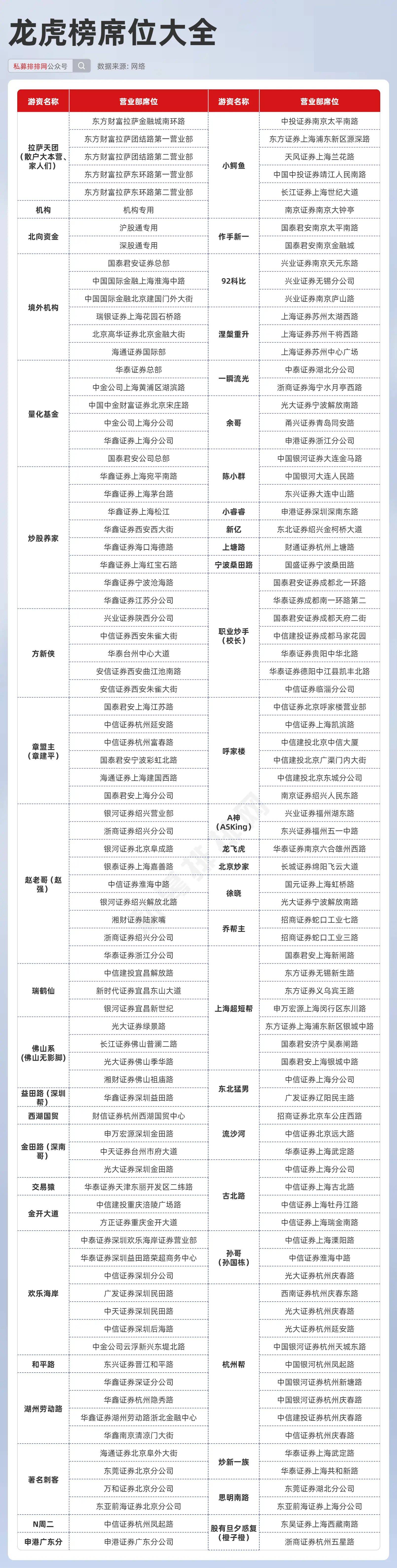 二四六天天彩资料大全网最新版,能够及时反映最新的信息动态