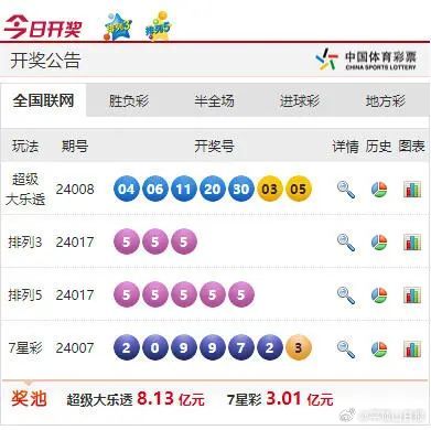 新澳2024年开奖记录表查询,彩票为普通人提供了一种低成本的梦想实现途径