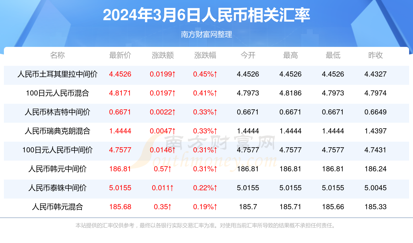 2024澳门今期开奖结果,今,2024年澳门今期开奖结果