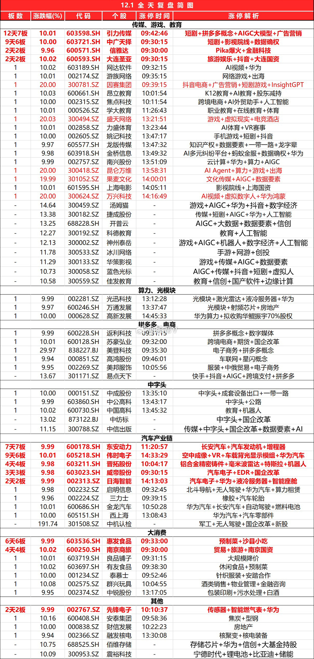 澳门二四六开奖结果2020+开奖记录,通过发展教育、科技、文化等产业