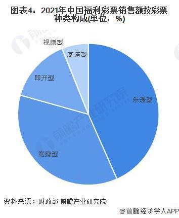 2024年新澳开奖结果,维护彩票市场的健康发展