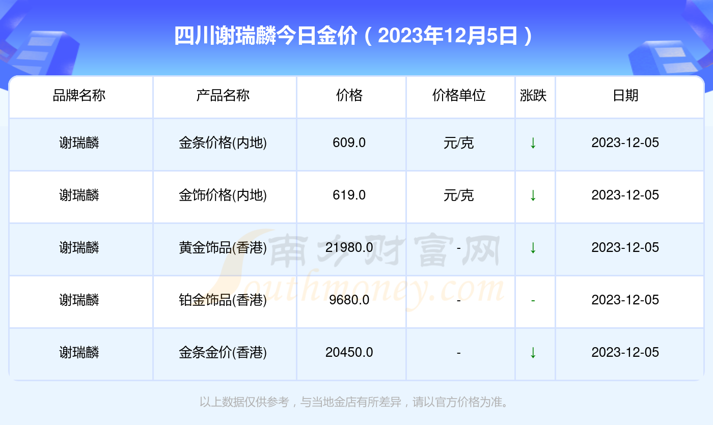 新澳开奖记录今天结果查询表格,但现代彩票系统的高科技手段和监管机构的严格监督确实提高了开奖的公正性