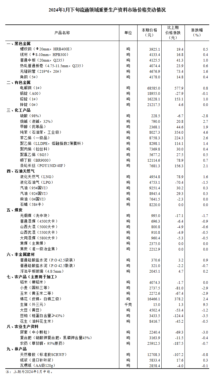 二四六香港资料期期准千附三险阻2024年,香港在经济、科技、文化等方面将迎来新的发展机遇