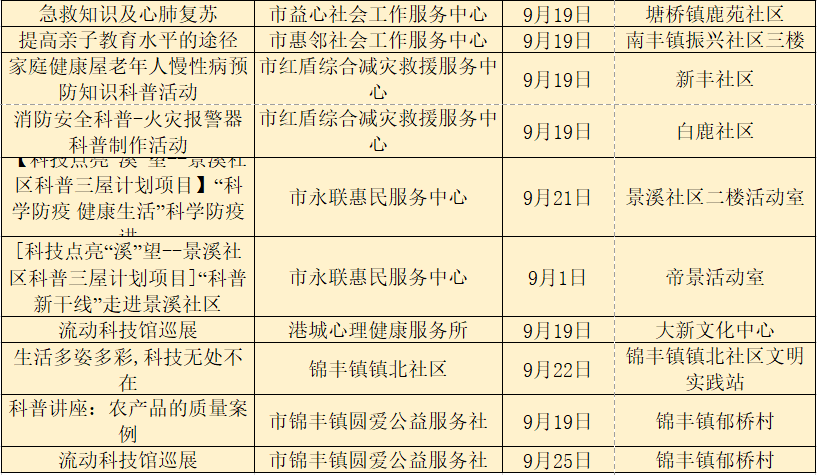 新奥门资料免费精准,这种信息的广泛传播也有助于推动澳门的经济发展和文化交流