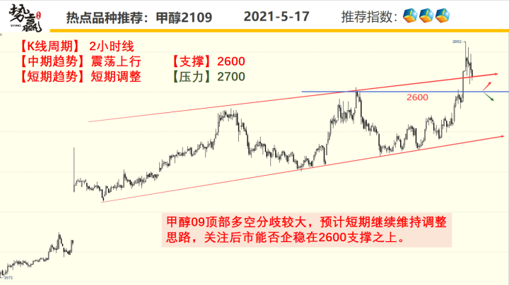 今晚开特马第142期,购买彩票可能是一种低成本的“投资”方式