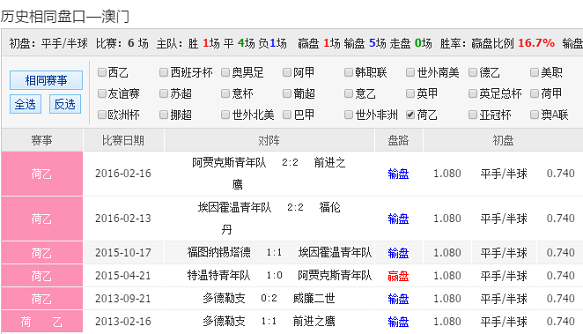 2021年澳彩开奖结果记录,其开奖结果的透明性和公正性有助于维护市场的秩序