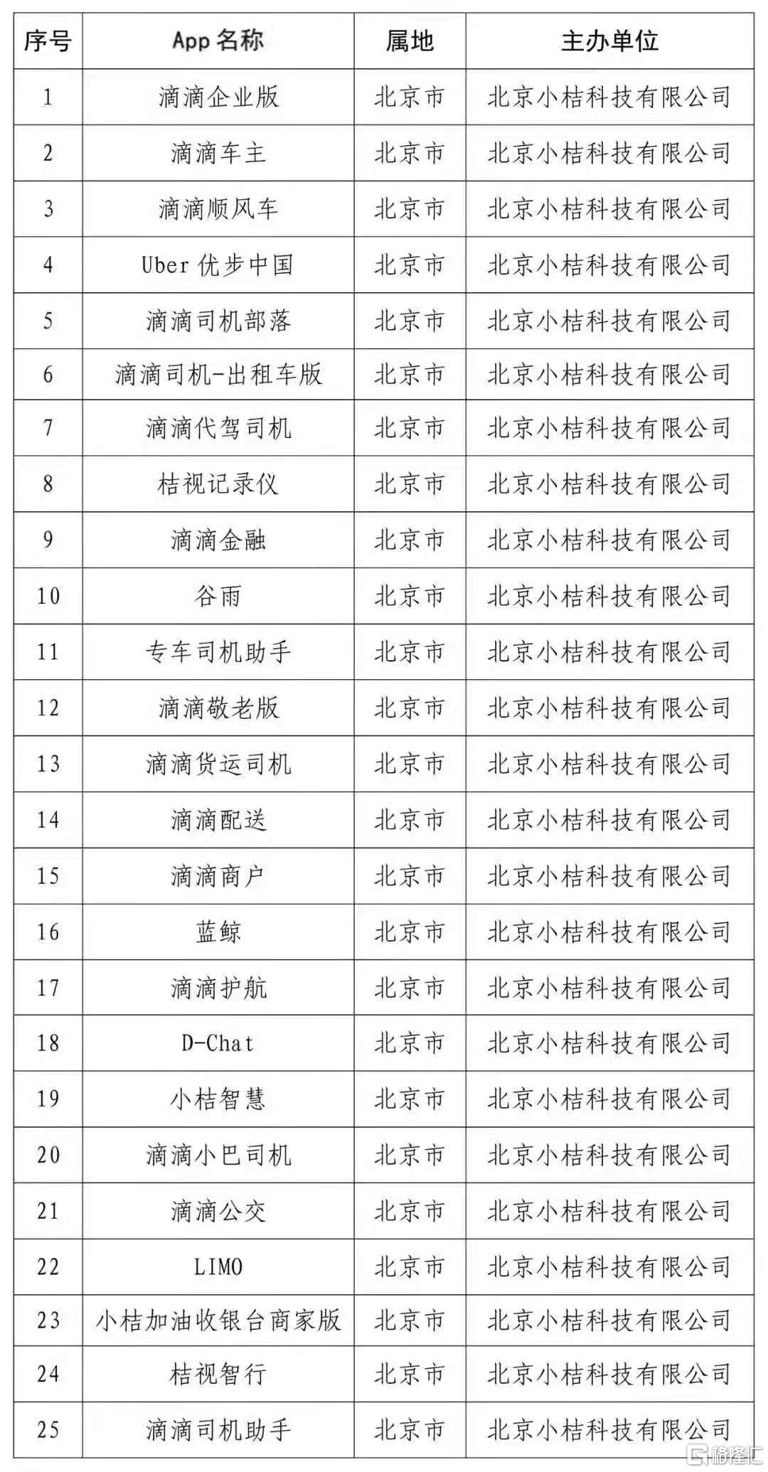 7777788888精准历史记录,即使这一数字组合在某个特定的历史背景下具有某种意义