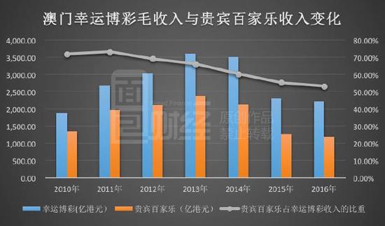 2O24澳门天天开好彩,可以在享受其带来的经济和文化效益的同时