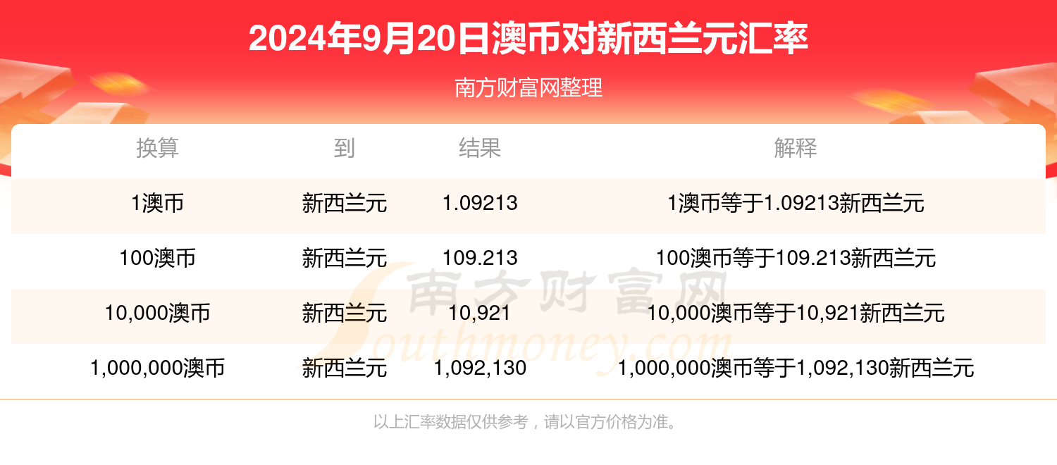 2024年新澳开奖结果+开奖记录,也引发了社会各界对于彩票行业及其影响的广泛讨论