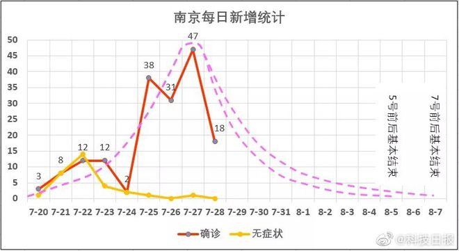 全球疫情最新预测及应对策略深度探讨