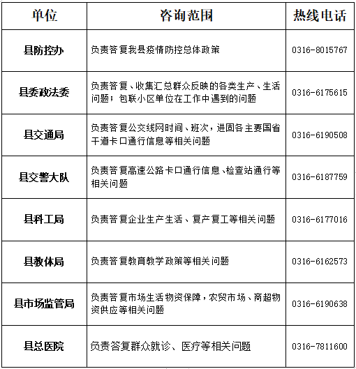 固安疫情最新动态，坚定信心，共克时艰