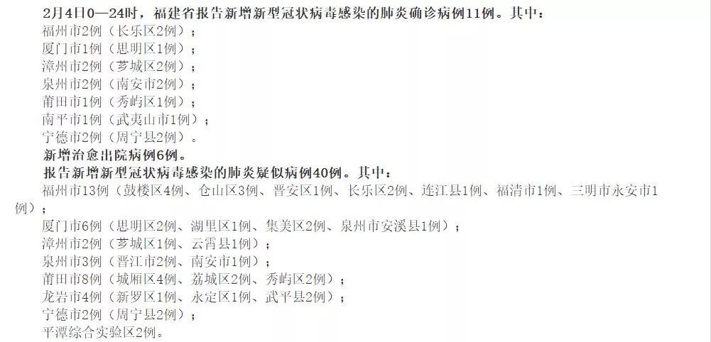 福建最新疫情病例，积极应对与挑战