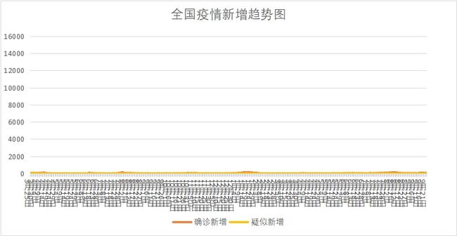 全球抗疫态势最新分析，防疫数据揭示全球疫情走向