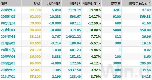 最新PR利率分析与展望，趋势解读及未来预测