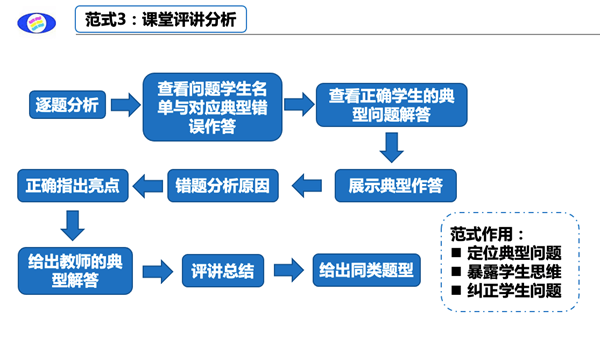 新澳资料免费精准期期准,使得更多人能够接触到高质量的数据