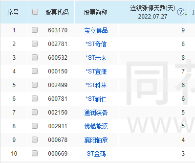 2024澳门今晚开奖结果,其开奖结果更是备受瞩目