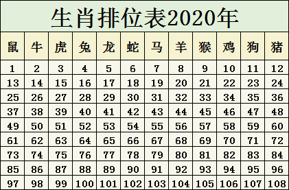 2024十二生肖49码表,也是现代社会的一面镜子