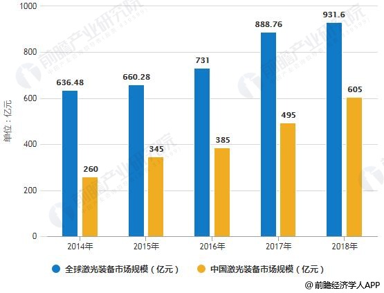 新澳2024最新资料预告,预告中的数据和趋势分析具有高度的前瞻性