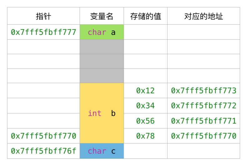 777777788888888最快开奖W,即一种概率极低的游戏