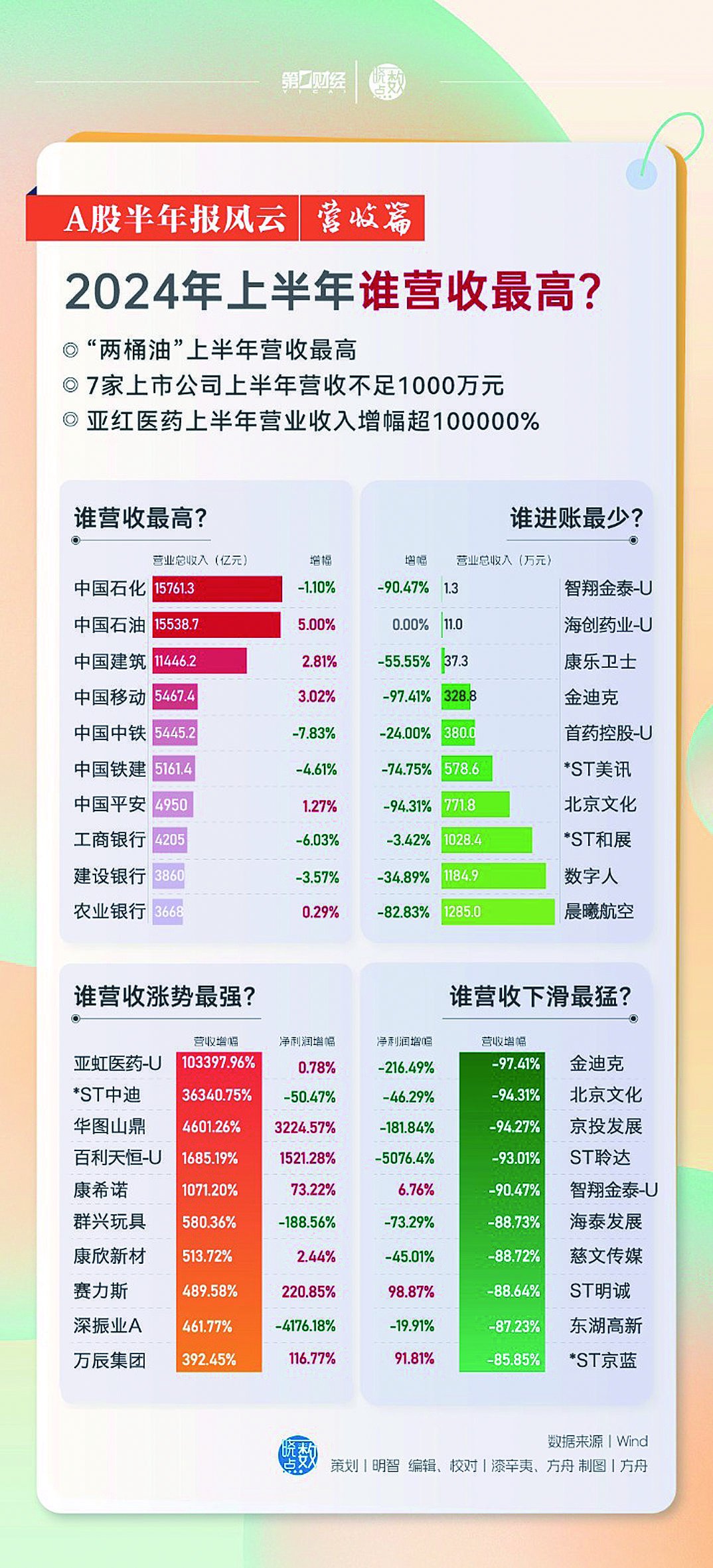 2024年新奥正版资料免费大全,新奥正版资料免费大全的推出是一个具有积极意义的尝试