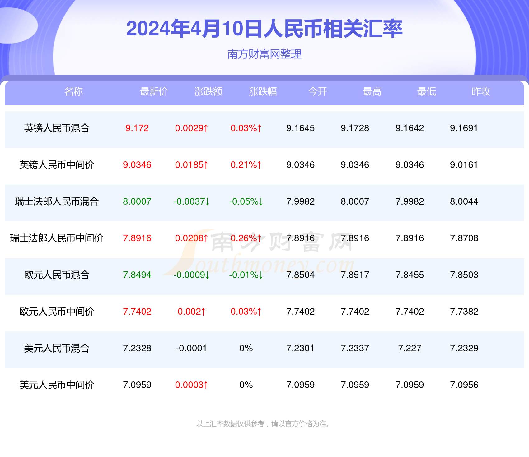 2024年澳门历史记录1,本文旨在探讨“澳门在2024年的历史记录中展现了其作为中国特别行政区的独特价值”这一观点