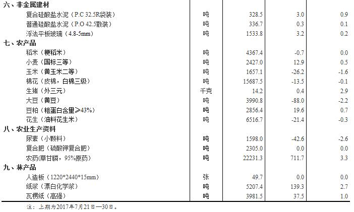 2024新奥精准正版资料,但其高昂的价格和潜在的信息局限性需要引起重视