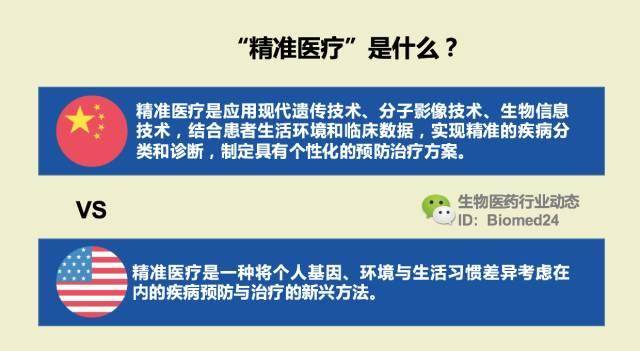 新奥最新版精准特,还能为患者量身定制治疗计划