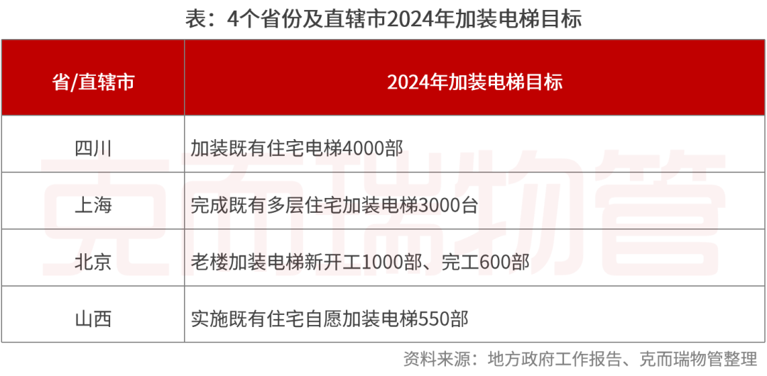 澳门六开奖结果2024开奖记录查询新浪网,政府和相关机构应加强对彩票市场的监管