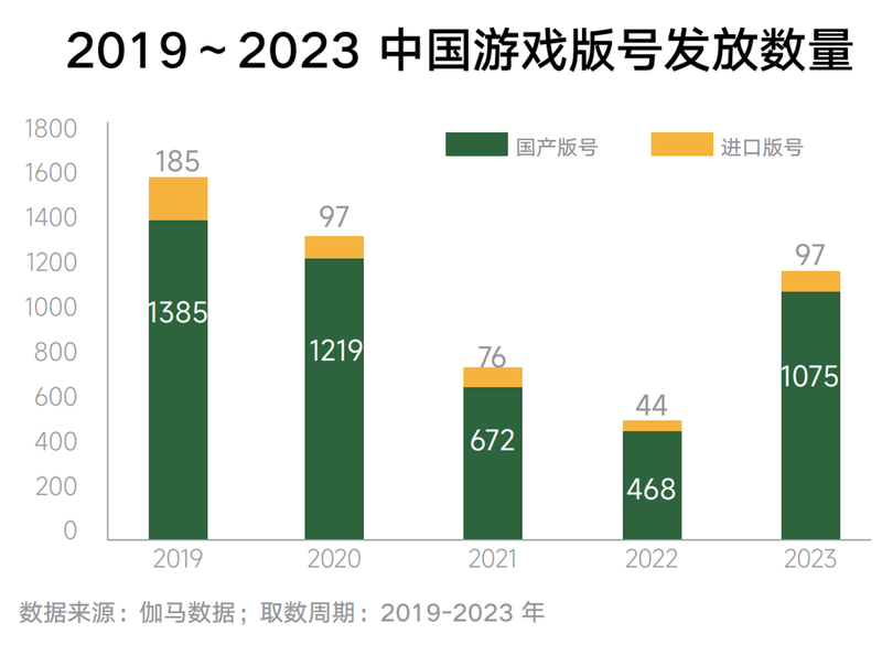 2024新澳正版挂牌之全扁,市场应当允许一定程度的灵活性和多样性