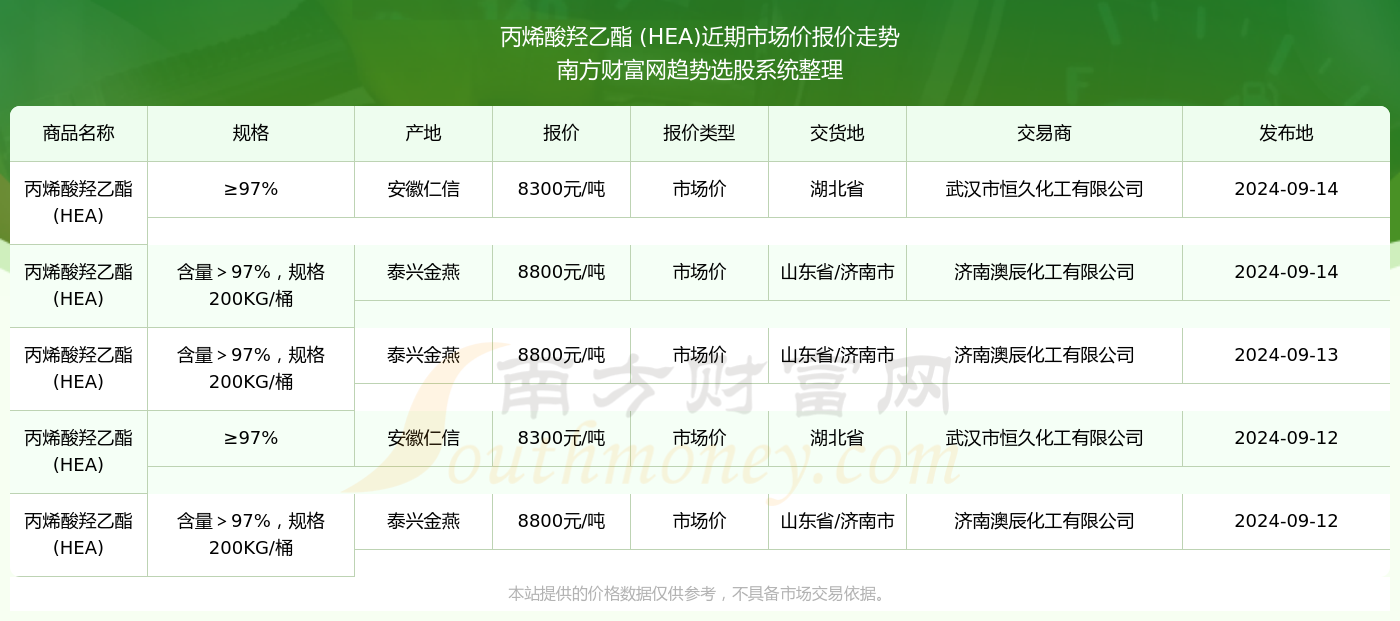 2024天天彩全年免费资料下载,知识的价值在于传播和应用