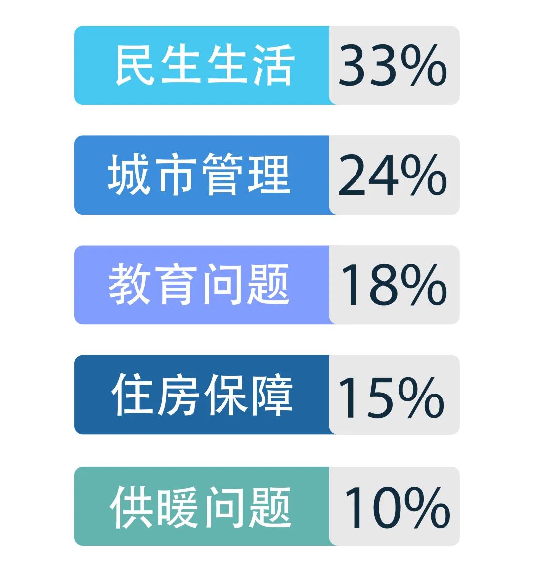 新奥精准资料免费提供安全吗可靠吗,也存在安全隐患和可靠性问题