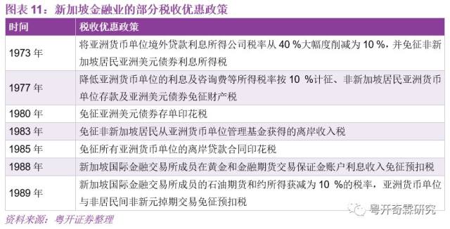 2024澳门最新开奖,现有的监管机制已经足够