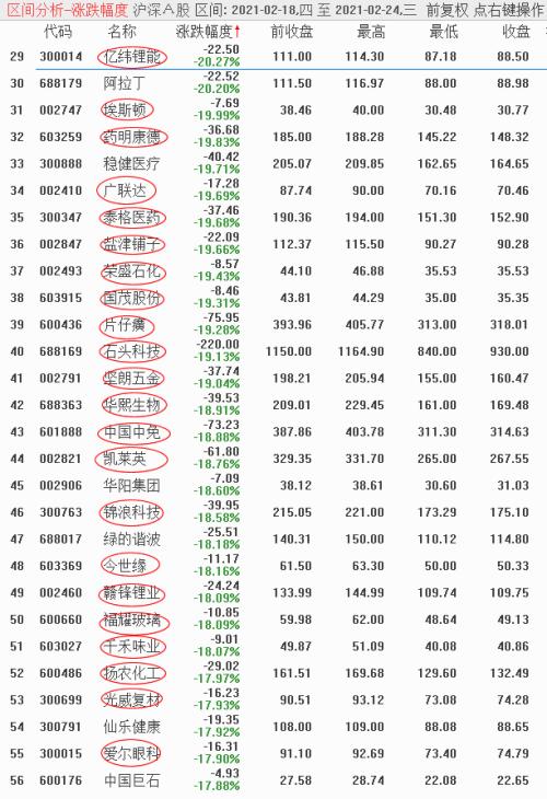 今日香港6合和彩开奖结果查询十二生肖号码表,通过加强监管和公众教育