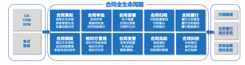 新门内部资料精准大全,确保信息的获取和使用在合法、合规的范围内进行