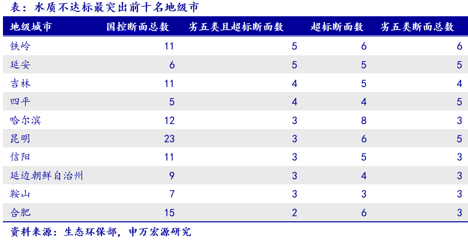 2024年资料免费大全,实现免费资源的可持续发展