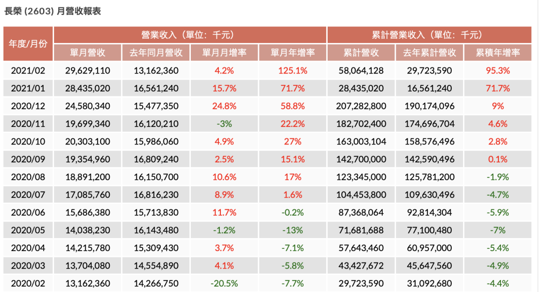 2024年澳门开奖结果查询表,也存在不容忽视的负面影响