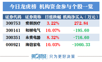 2024年开奖结果新奥今天挂牌,第三方审计机构的介入也增加了开奖结果的可信度