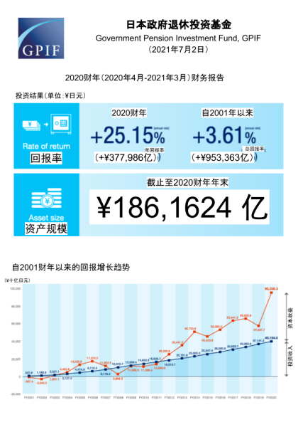 2024年澳门大全免费金锁匙,政府可以考虑将部分活动收益用于社会福利项目