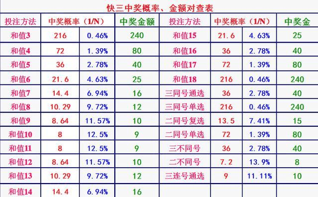 免费三中三的资料,而有人则担忧其可能带来的负面影响