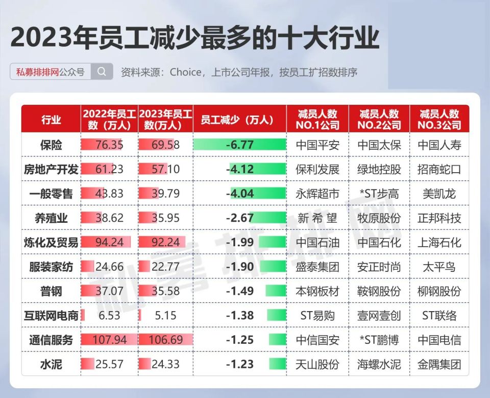 2024新奥精准资料免费大全078期,免费获取精准资料降低了信息获取的门槛