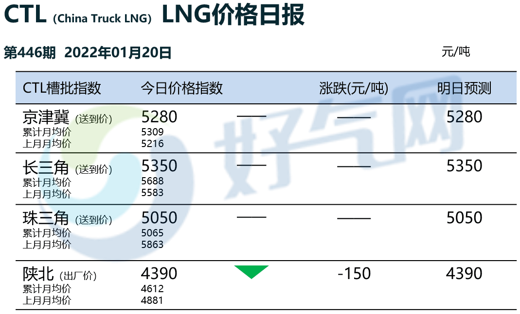 新奥天天免费资料单双,备受瞩目的正确解答落实,我个人倾向于支持“新奥天天免费资料单双”及其正确解答的落实