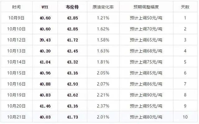 2024今晚新澳门开奖结果,也存在不容忽视的风险