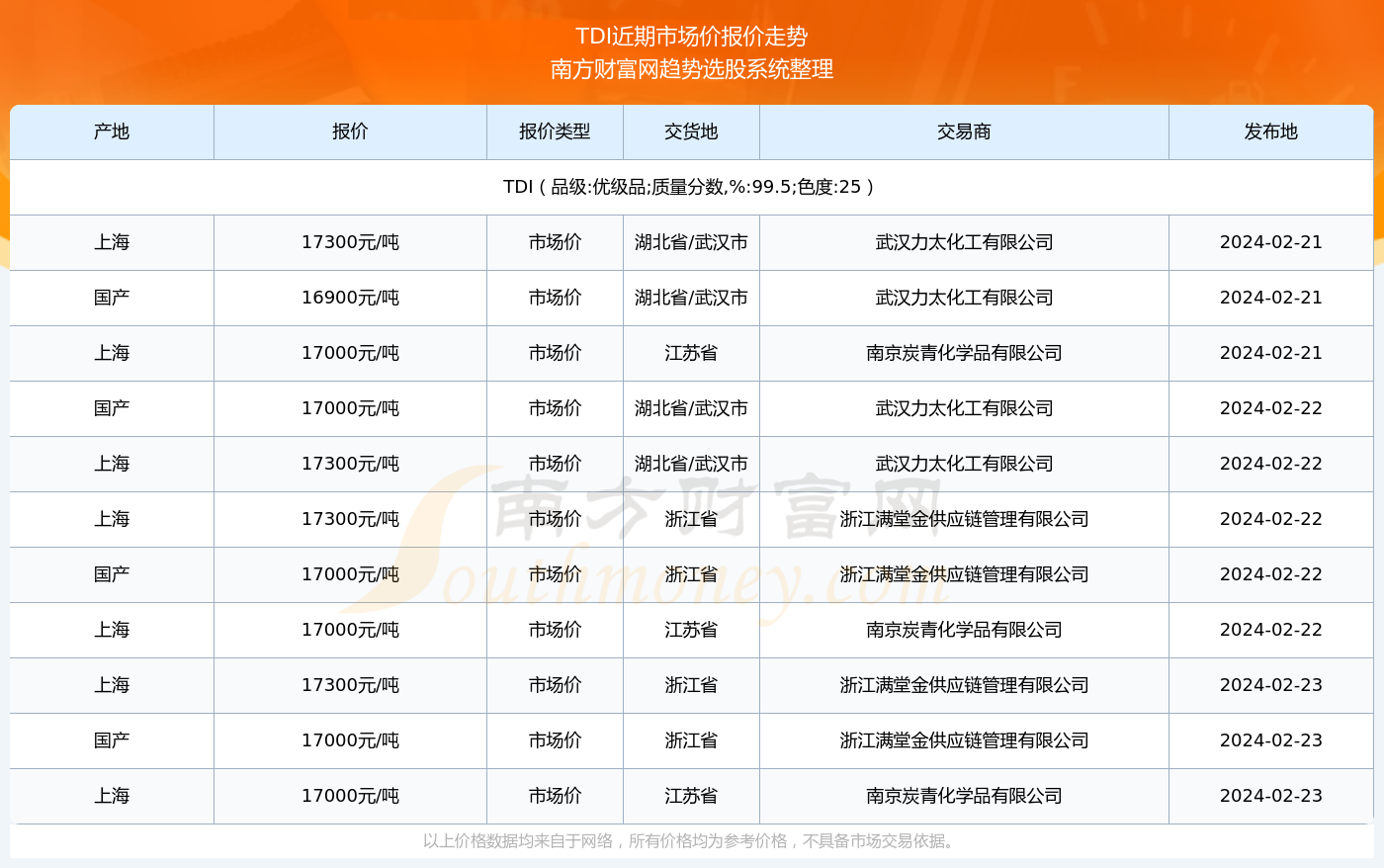 2024新奥精准资料免费大全078期,即免费资料的质量和可靠性需谨慎评估