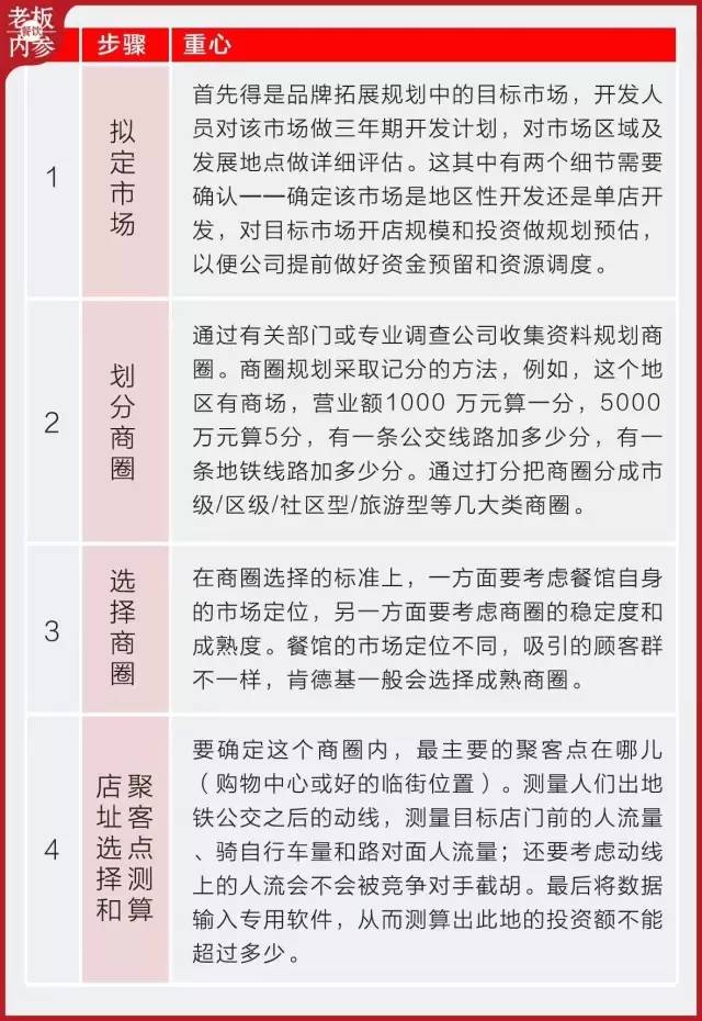 新门内部资料精准大全,这些资料通常包含了未公开的信息