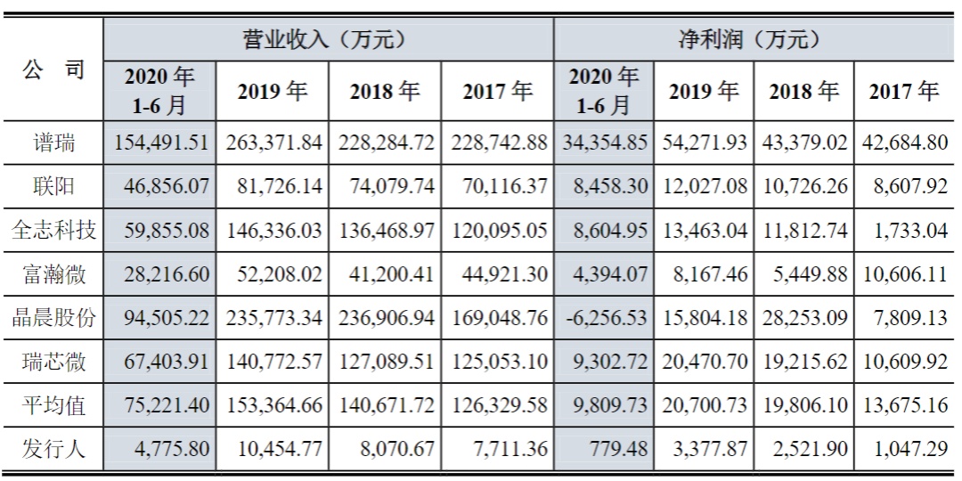 2024澳门天天开好彩大全46期,减少对博彩业的过度依赖