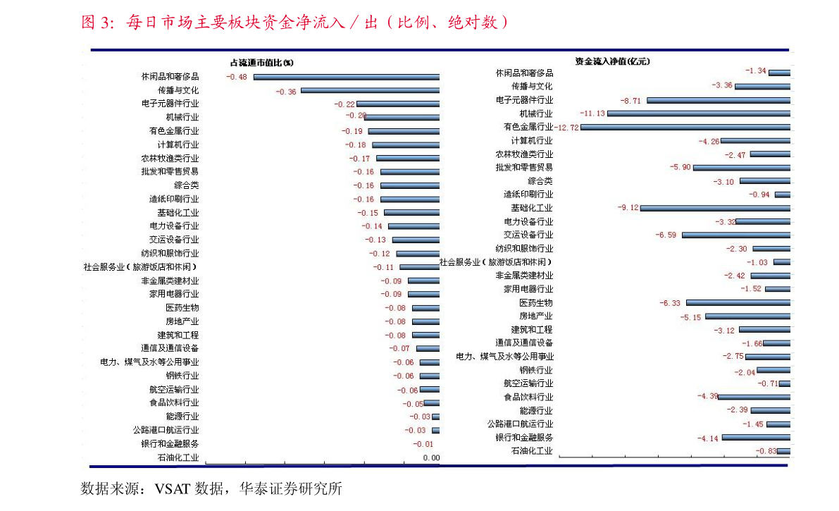 2024新奥正版资料最精准免费大全,为信息获取提供了新的途径