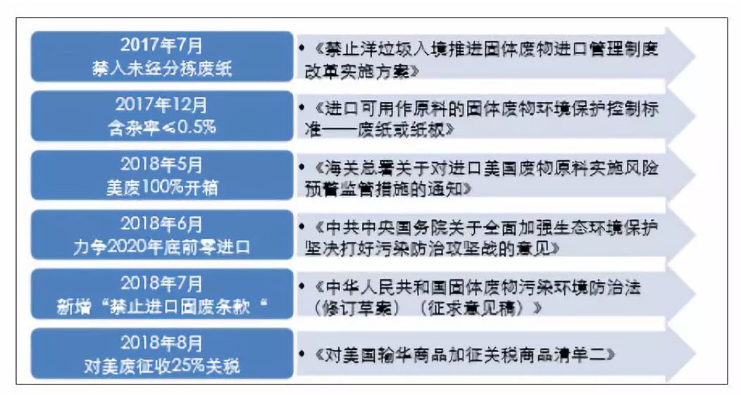 2024新奥精准资料免费大全,本文将探讨这一工具的价值与局限