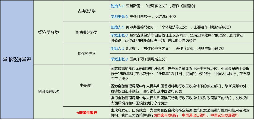 澳门全部开奖结果记录,更是社会经济活动的重要组成部分