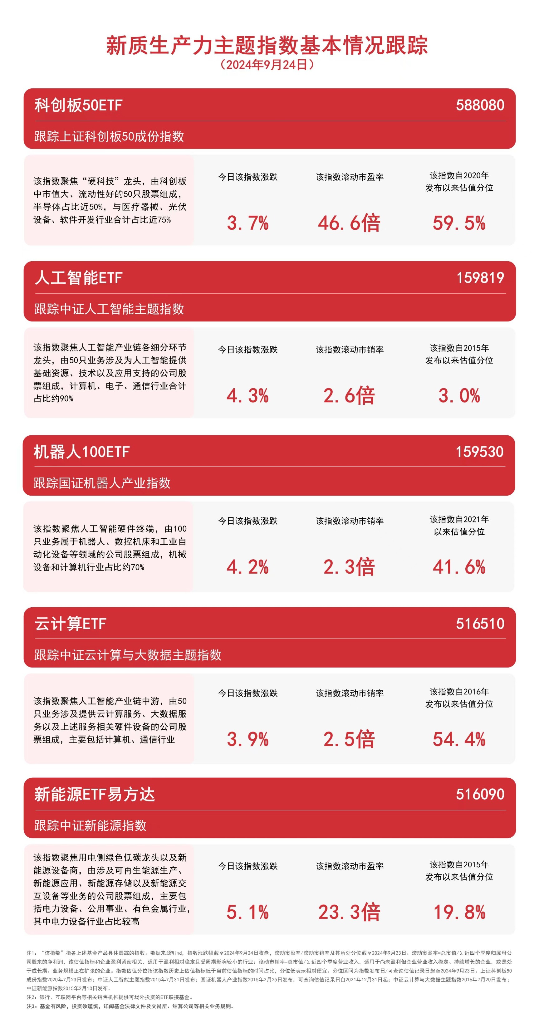 2024新奥资料免费精准资料,可以有效提升资料质量