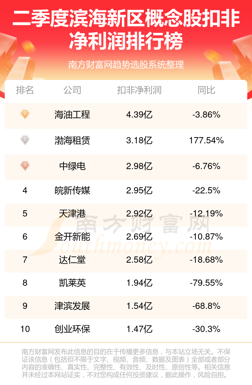 2024年新澳门开奖结果查询,彩票不应被视为一种理性的投资方式